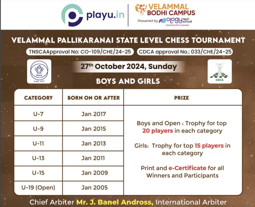 vellammal chess tour 2024 pallikaranai