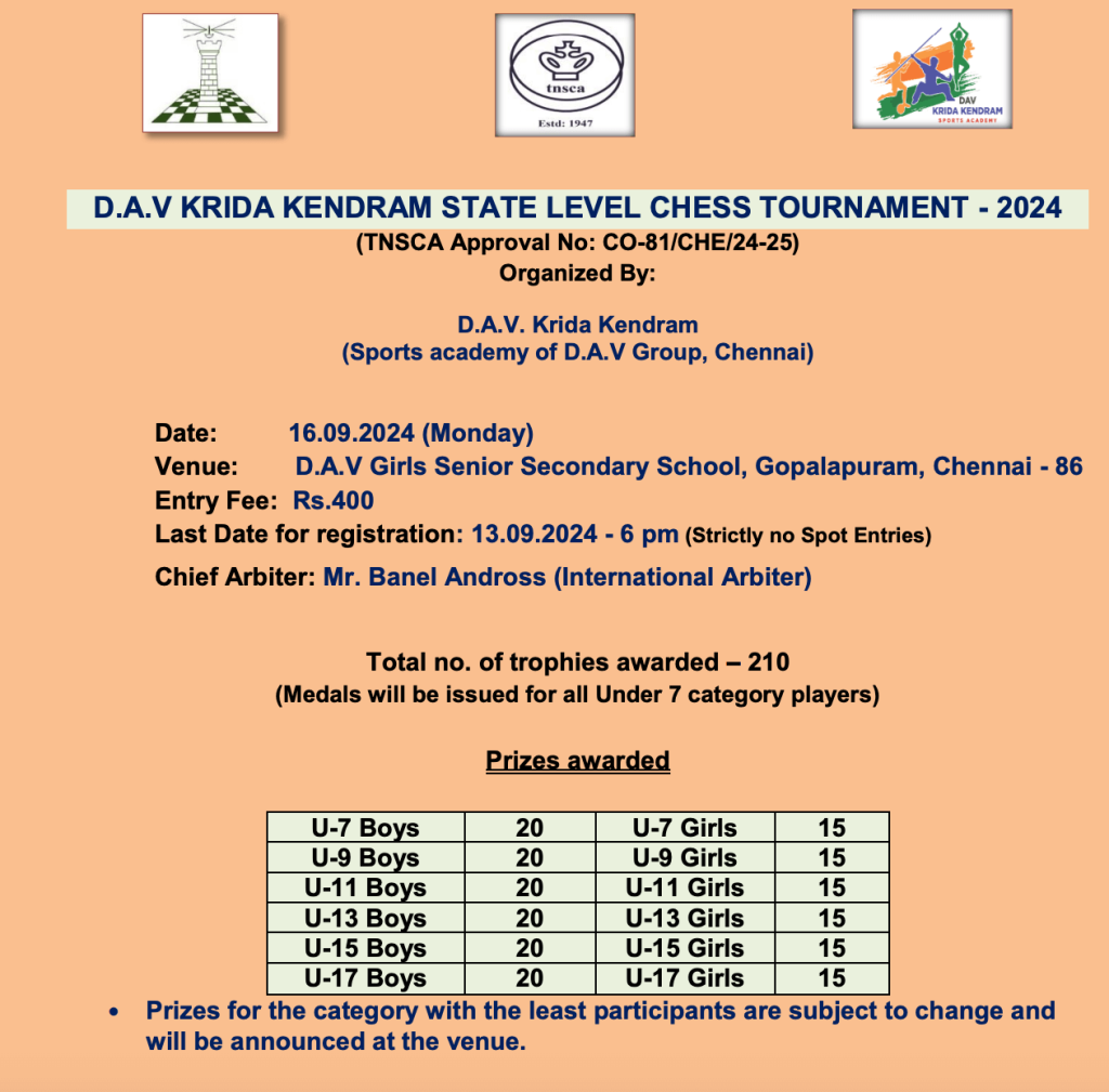 tn chess tournament chennai 2024