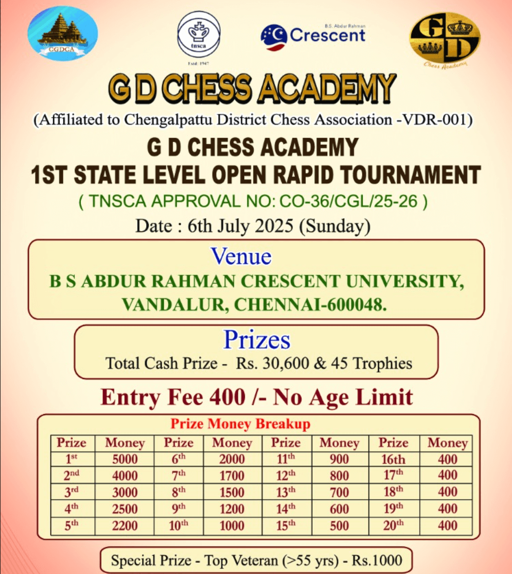 TN State Level Chess Tournament 2025