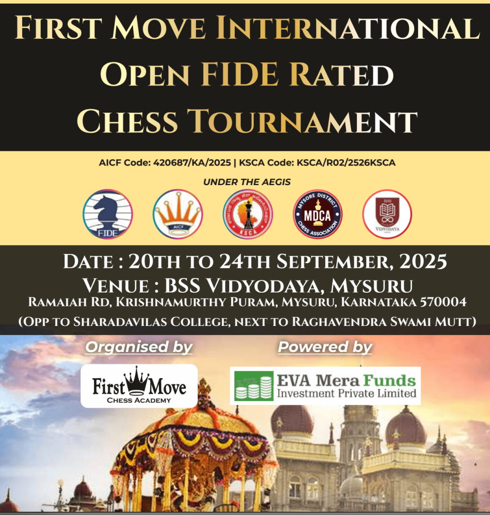 First Move International Open FIDE Rated Chess Tournament 2025, Karnataka