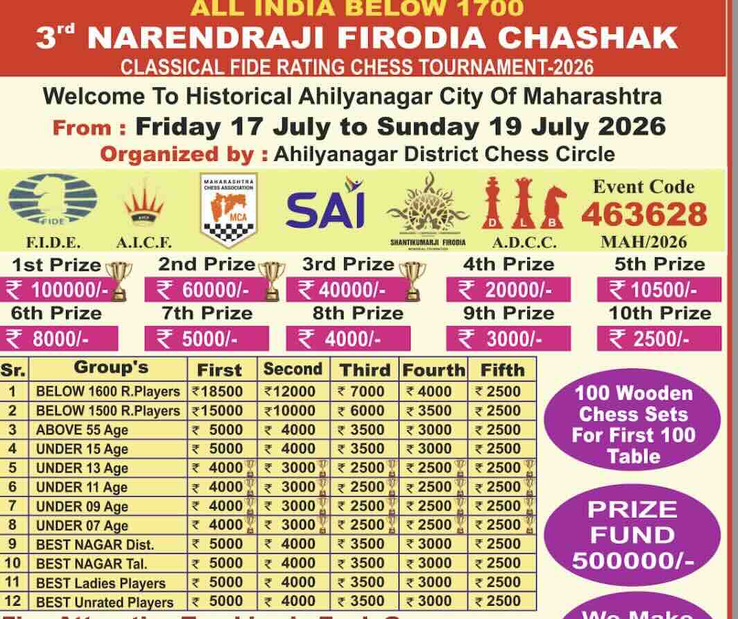 3rd Narendraji Firodia Chashak 2026